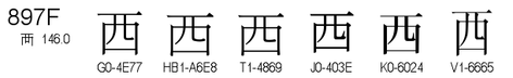 U+897F